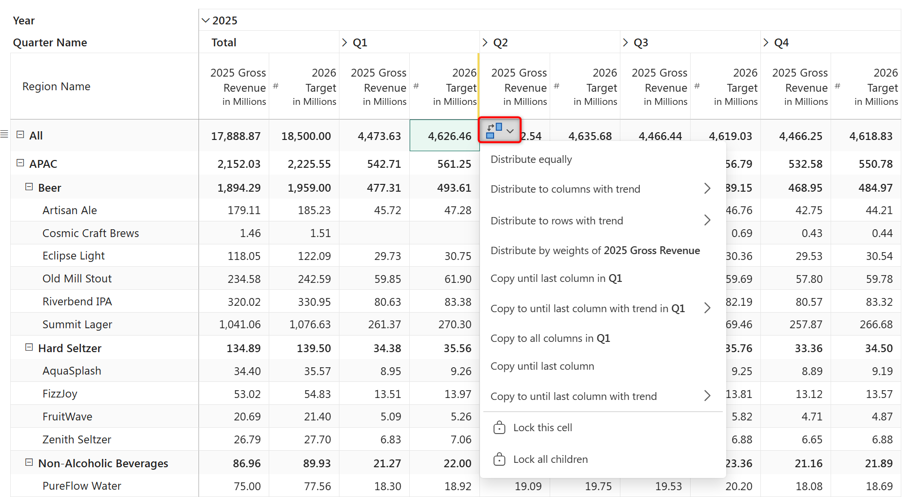 Distribution menu in Fabric Planning: distribute equally, by weights of prior-year revenue, or with trend — with cell locking options.